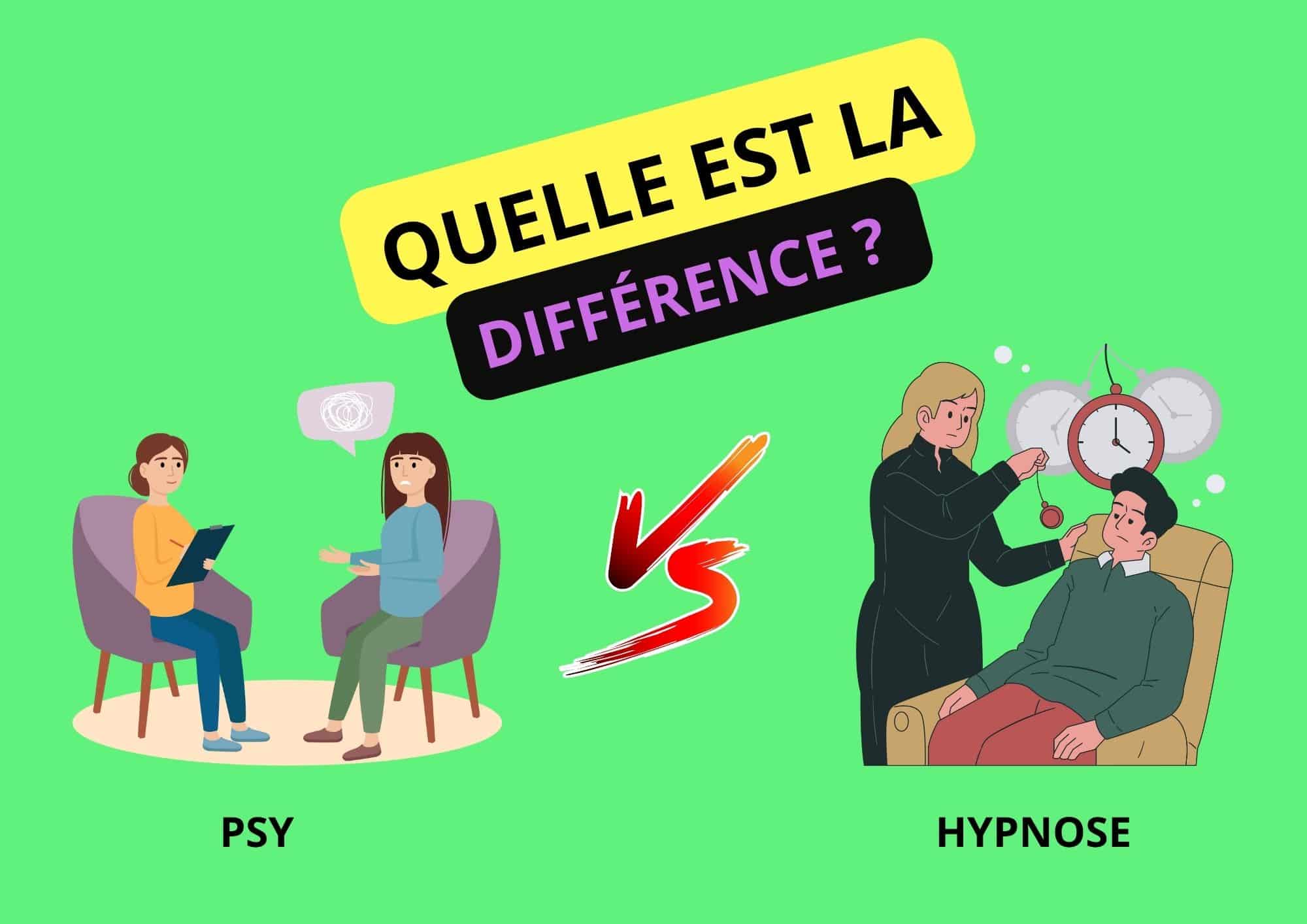 séance hypnose - hypnose et santé séance hypnose - hypnose et santé